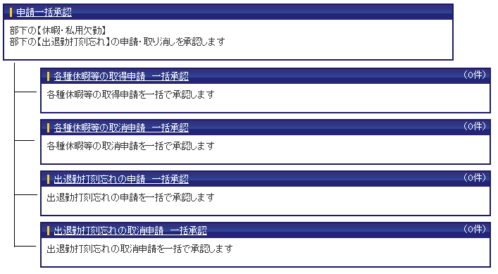 申請一括入力1