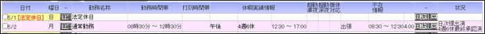 就労申請と勤務実績入力の関係4